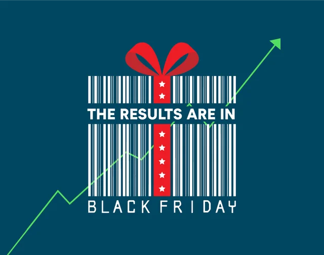 Unlocking Holiday Sales Success 2023: Brands Earn $11.8M+ With LimeSpot and UpOrder