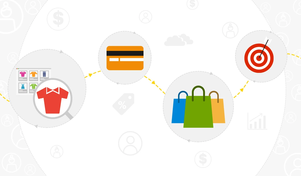 How customer journey personalization drives growth