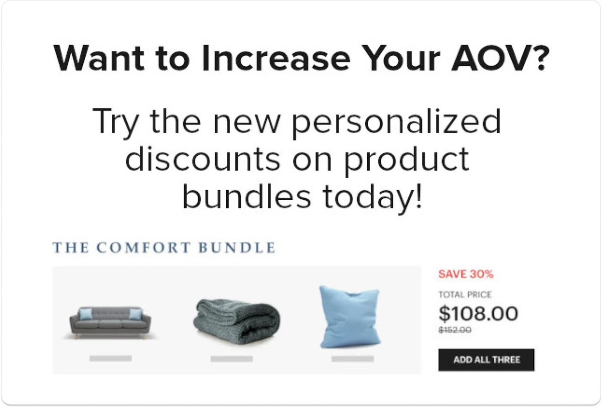 Introducing Personalized Discounts on Product Bundles