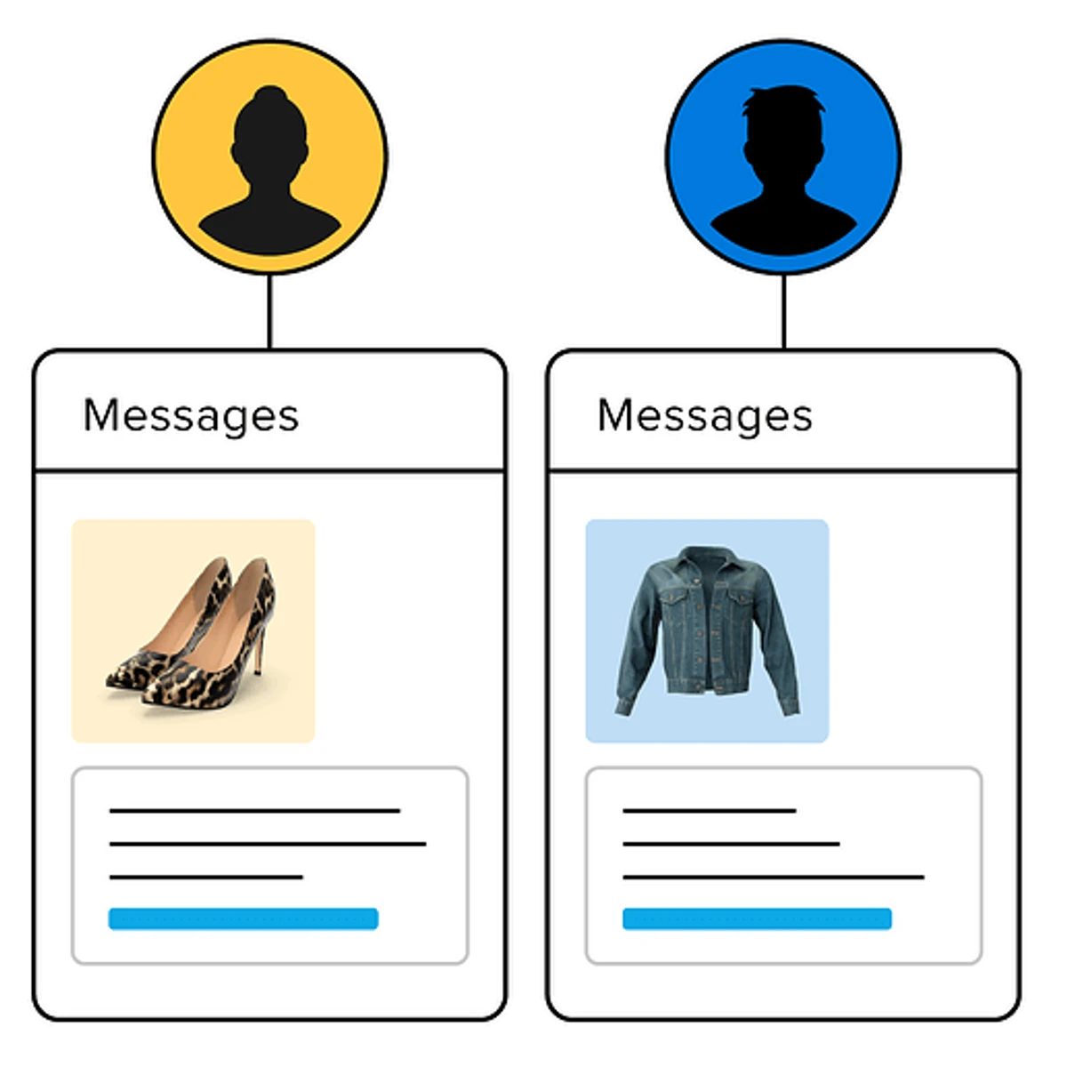 5 ways to take personalization to the next level in Email and SMS