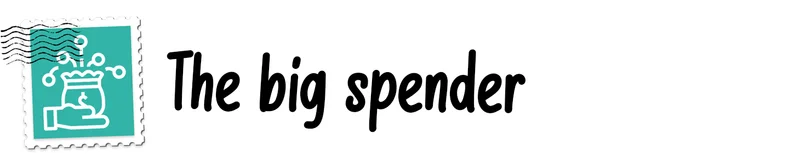 2022 12 types of holiday shoppers
