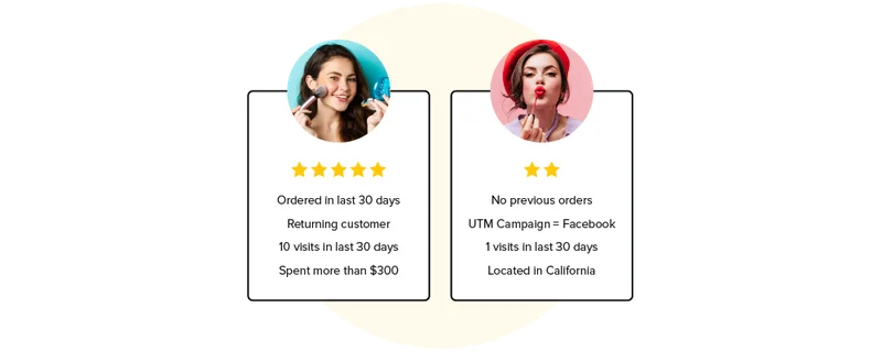ecommerce customer personalization