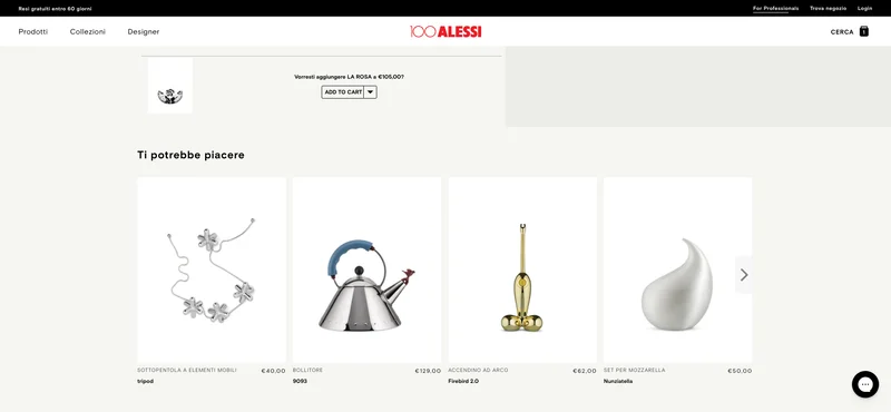 Shopping cart and checkout recommendation strategies