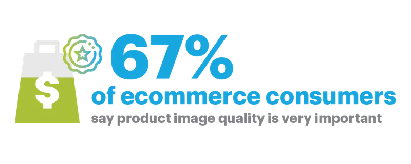 Trend #2: Improve our visual commerce strategy