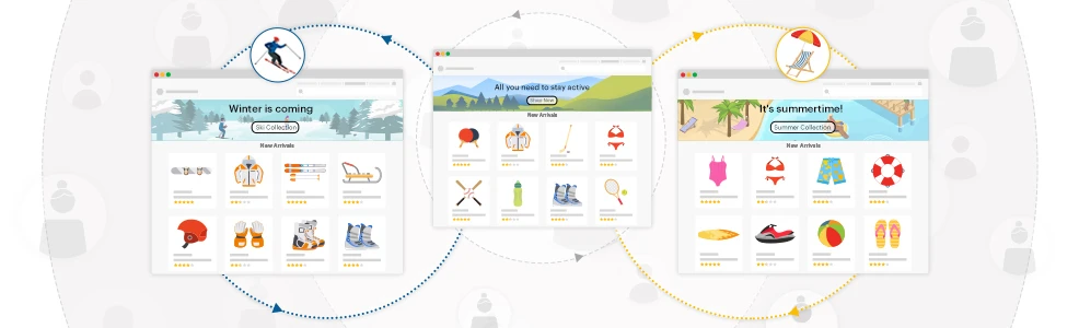Examples of personalization in ecommerce - What is personalization?