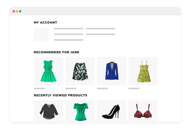 Nearly 15% of all online shoppersare repeat customers.