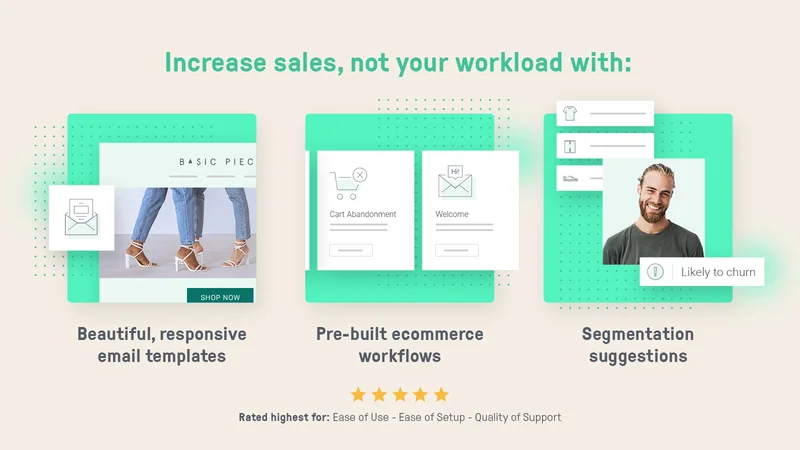 Omnisend Shopify App