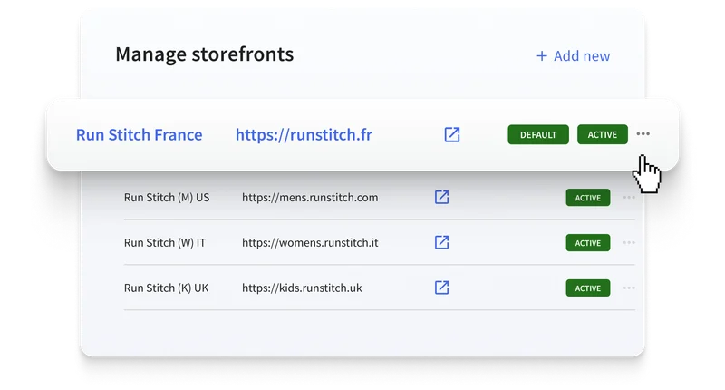 BigCommerce Multi-Storefront management interface showing multiple storefronts managed from one backend