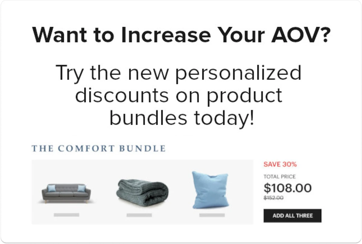 Introducing Personalized Discounts on Product Bundles