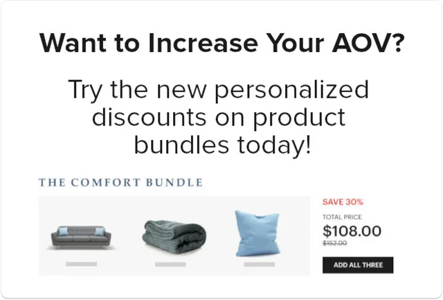 Introducing Personalized Discounts on Product Bundles