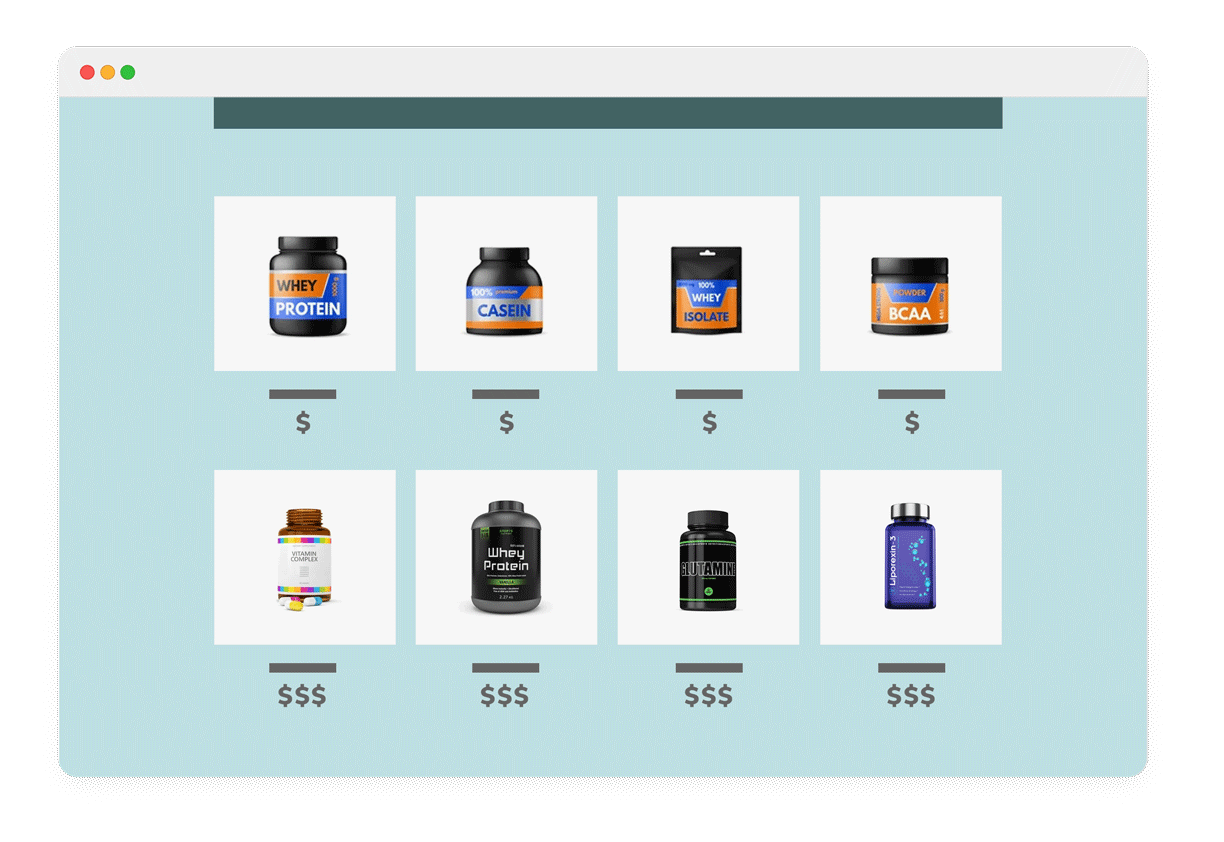 Collection Prioritization