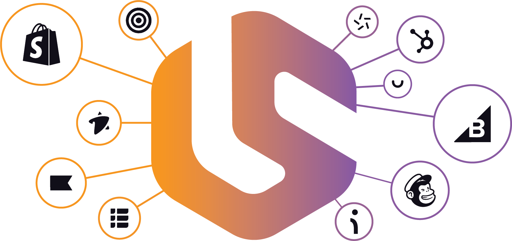 Integration Hub - Connect your favorite apps