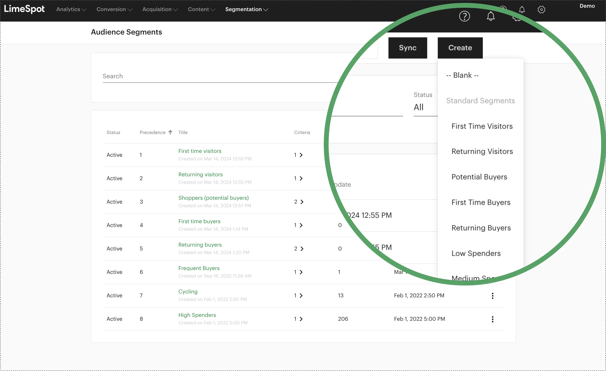 Customer segmentation dashboard showing different audience groups for targeted discount campaigns